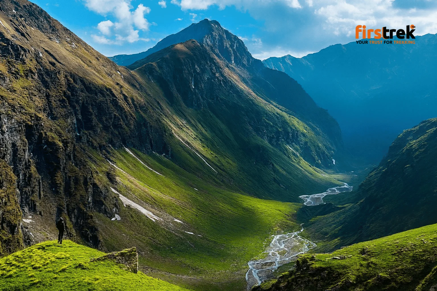 Rupin Pass Trek - Gallery image